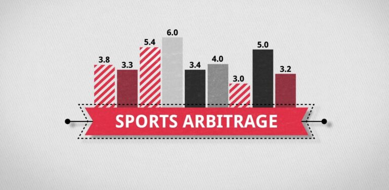 Top arbitrage strategy